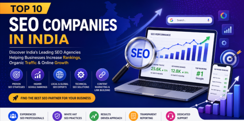 Top seo company in india